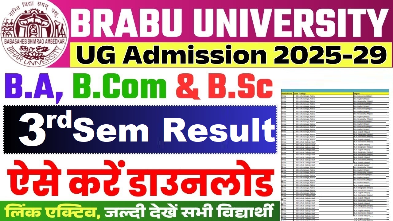 BRABU UG 3rd Semester Result 2025