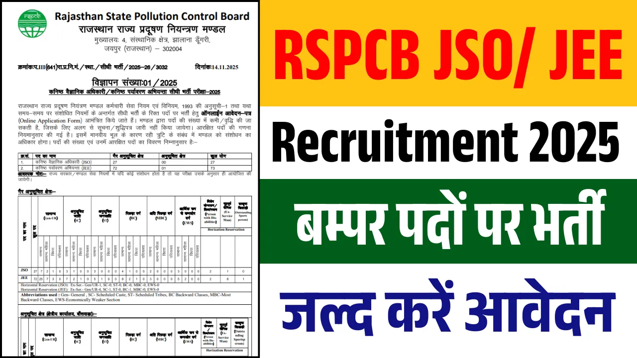 RSPCB JSO & JEE Recruitment 2025