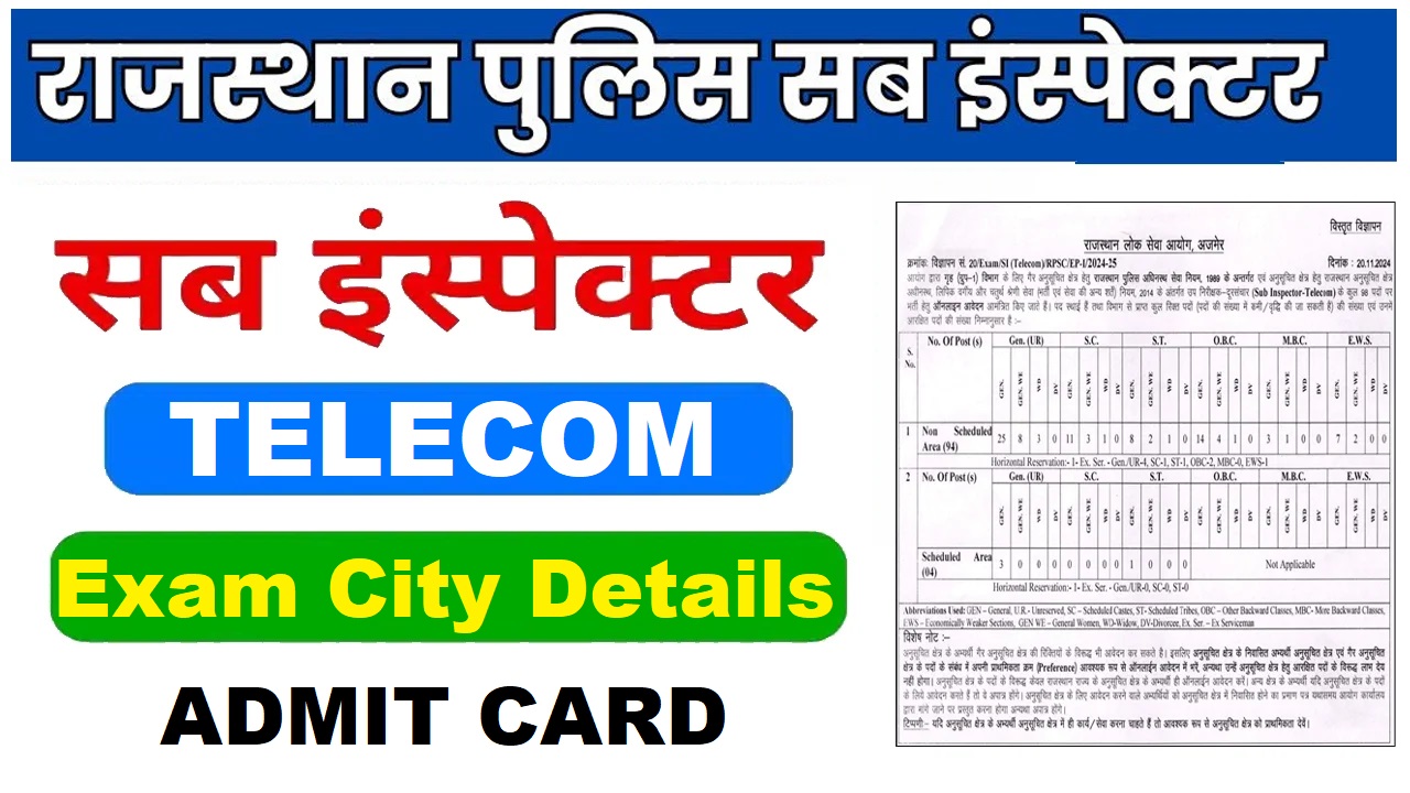 RPSC Rajasthan Police SI Telecom Exam City Details 2025