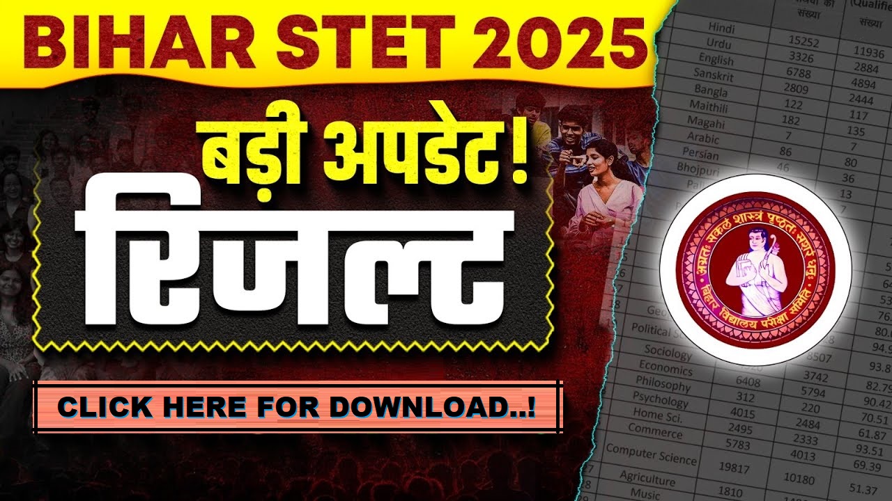 Bihar STET Result 2025