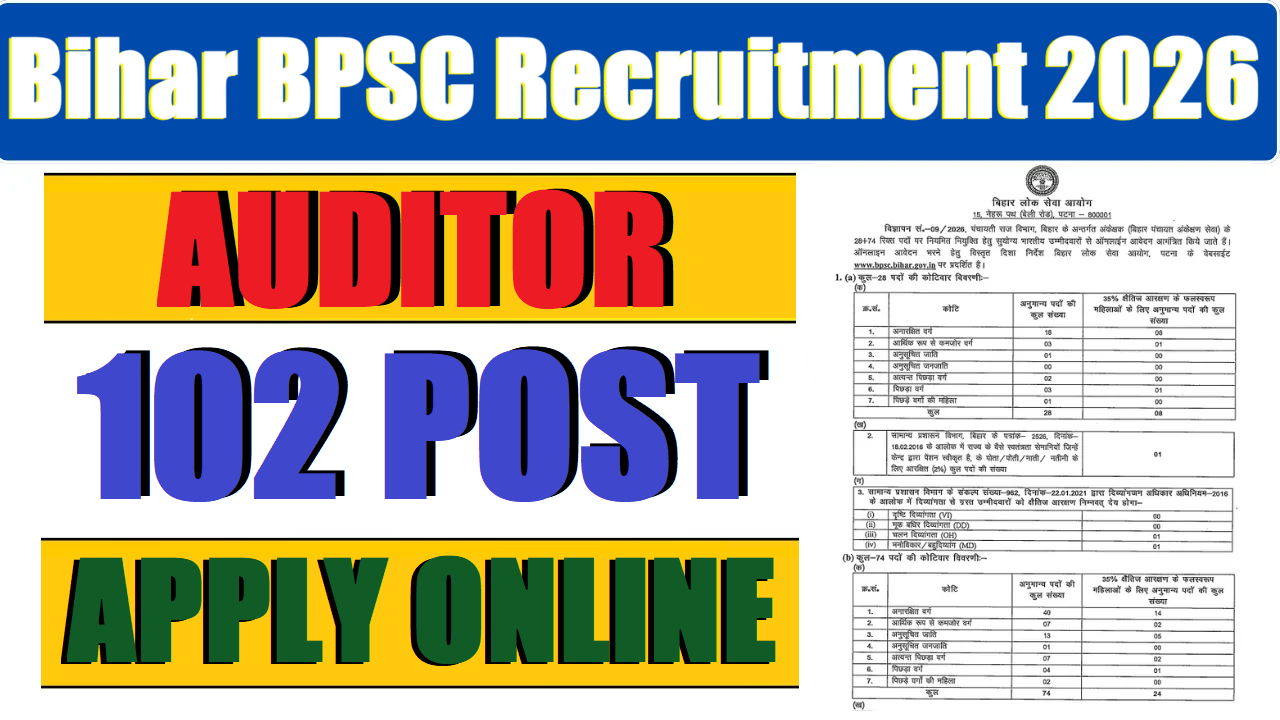 Bihar BPSC Auditor Recruitment 2026