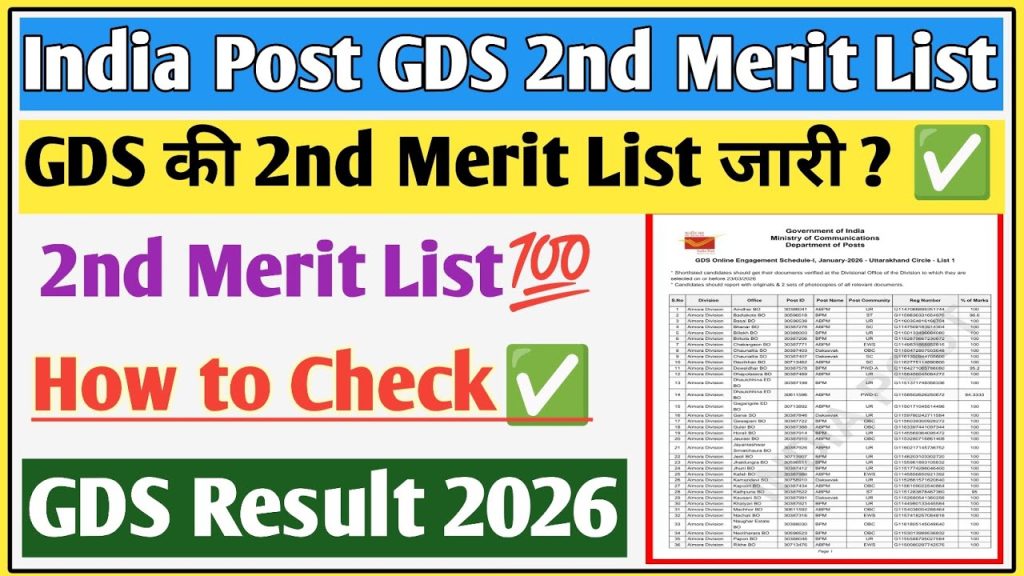 India Post GDS 2nd Merit List 2026