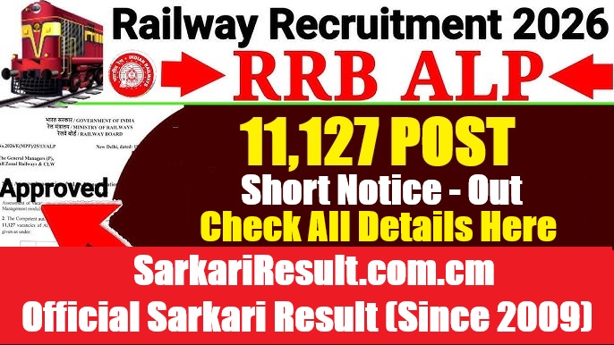 Railway RRB ALP Recruitment 2026