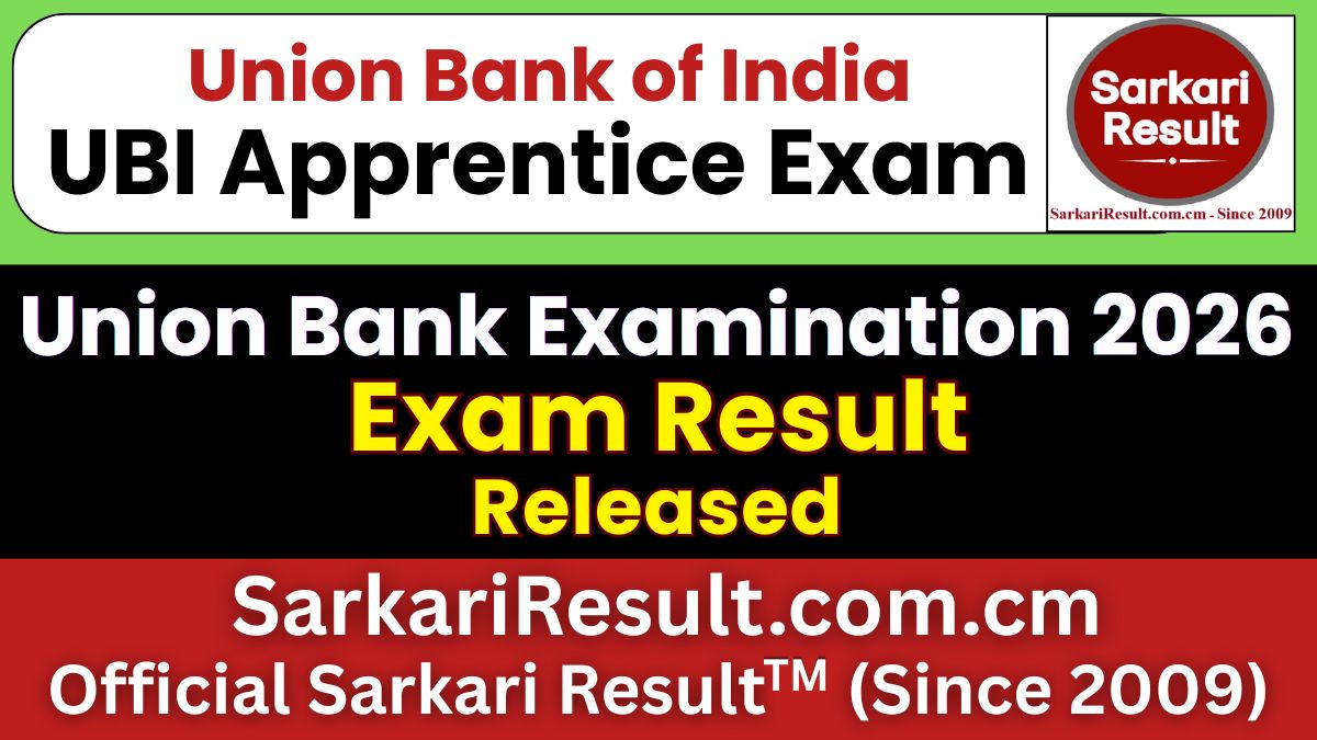 Union Bank of India Apprentice Result 2026