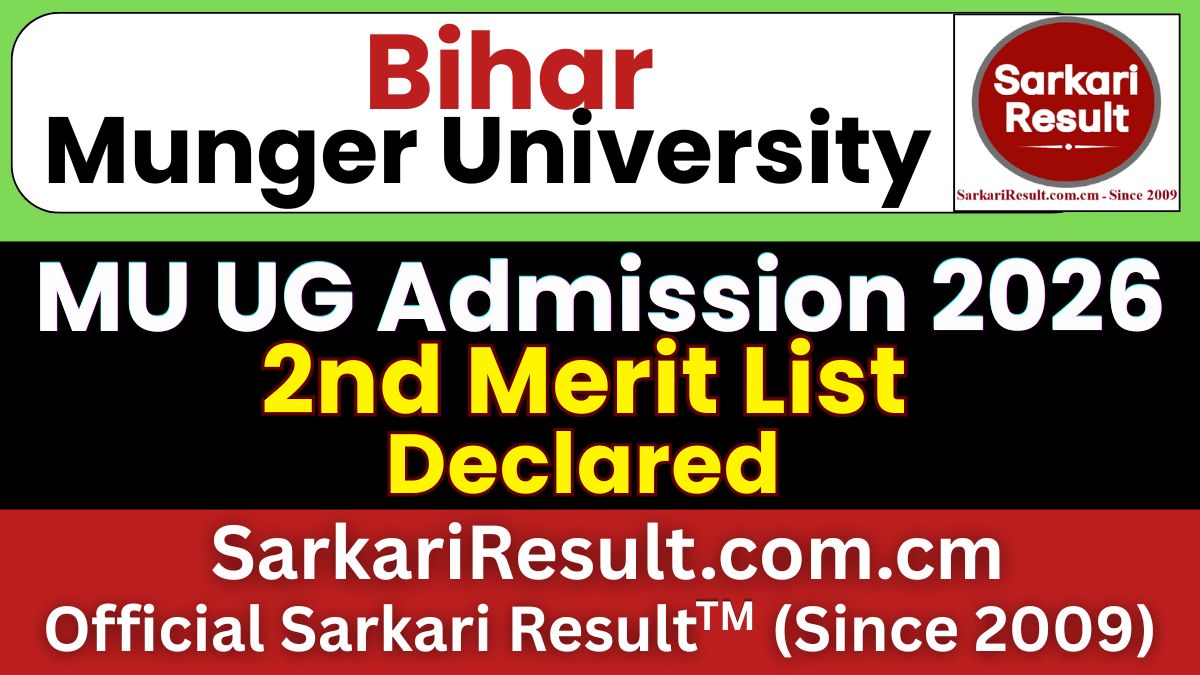Munger University UG 2nd Merit List 2026